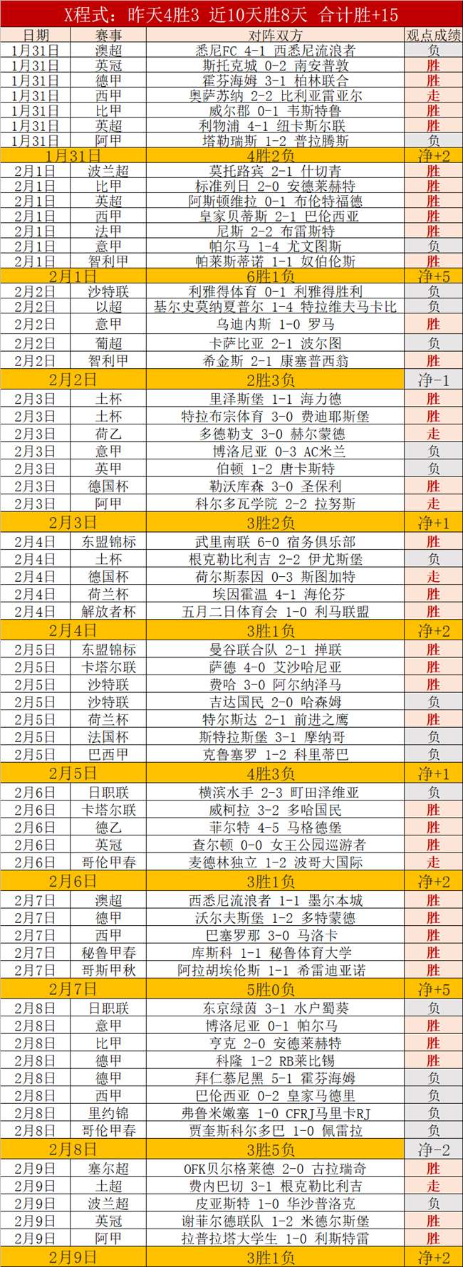 冬运中心多,举措打造赛,事竞技风尚,2026彩票平台大全,彩票平台推荐