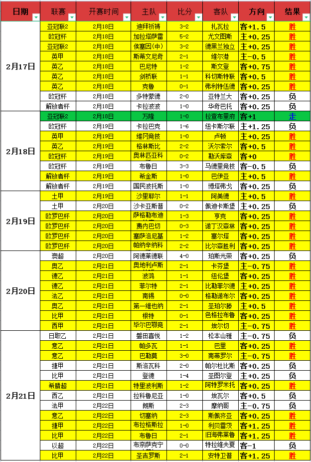 法兰克福重,中产,雄风,2026彩票平台大全,彩票平台推荐