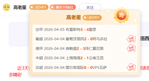 萨爾傳精湛,球技獲評論,界盛赞,2026彩票平台大全,彩票平台推荐