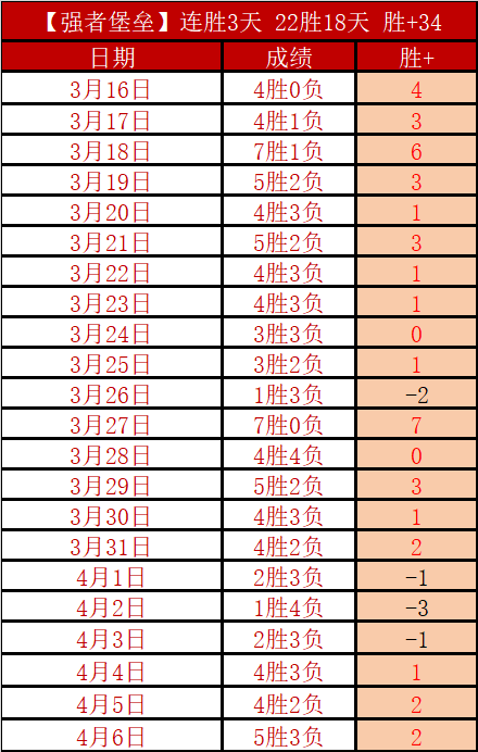 狼队迎战曼,库尼亚归队,对决,2026彩票平台大全,彩票平台推荐