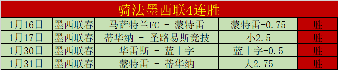 沙佩科恩斯,对阵格雷米,奥主场分析,2026彩票平台大全,彩票平台推荐