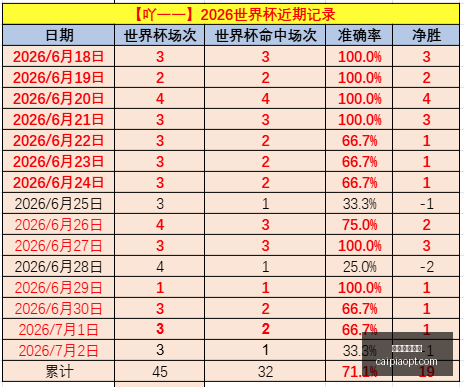 热刺引援新,动向,巴特有望成,2026彩票平台大全,彩票平台推荐