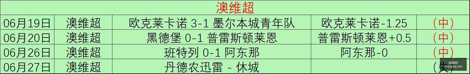 彩票平台大,彩票平台大全,2026彩票平台大全,2026彩票平台大全,彩票平台推荐