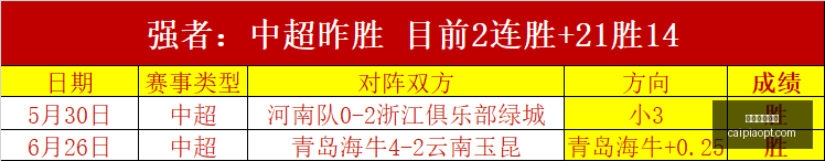 彩票平台大,彩票平台大全,2026彩票平台大全,2026彩票平台大全,彩票平台推荐