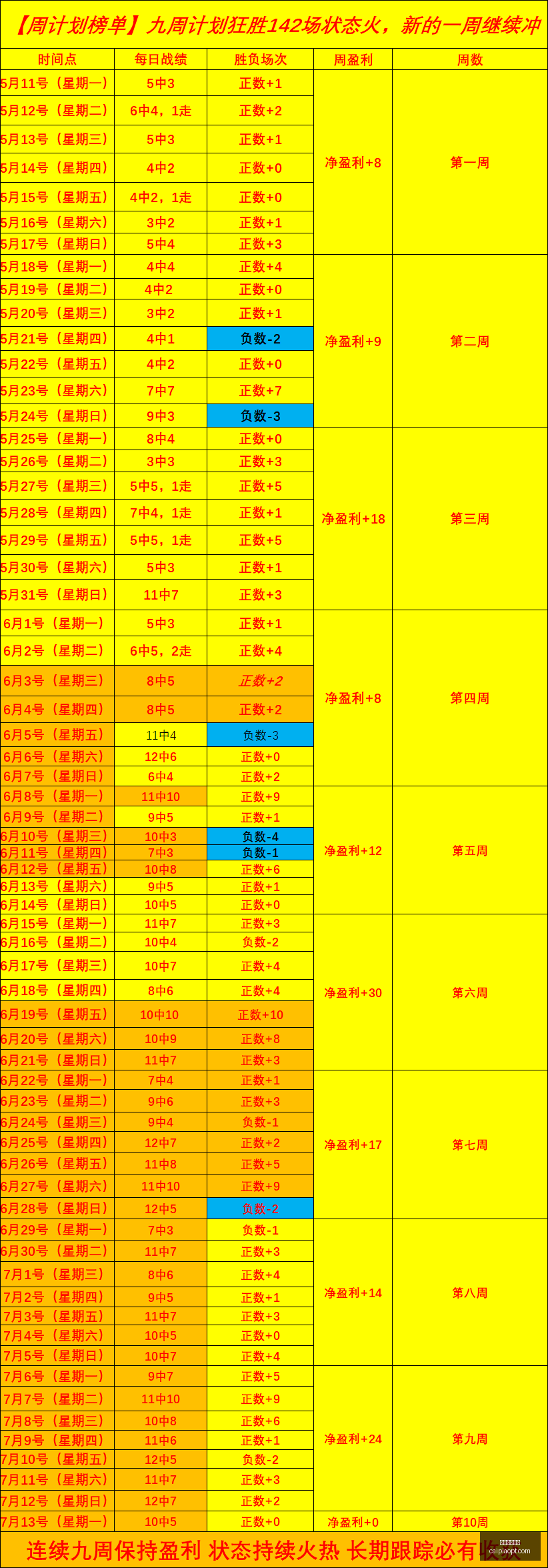 彩票平台大,全突发变动,引发关注,2026彩票平台大全,彩票平台推荐