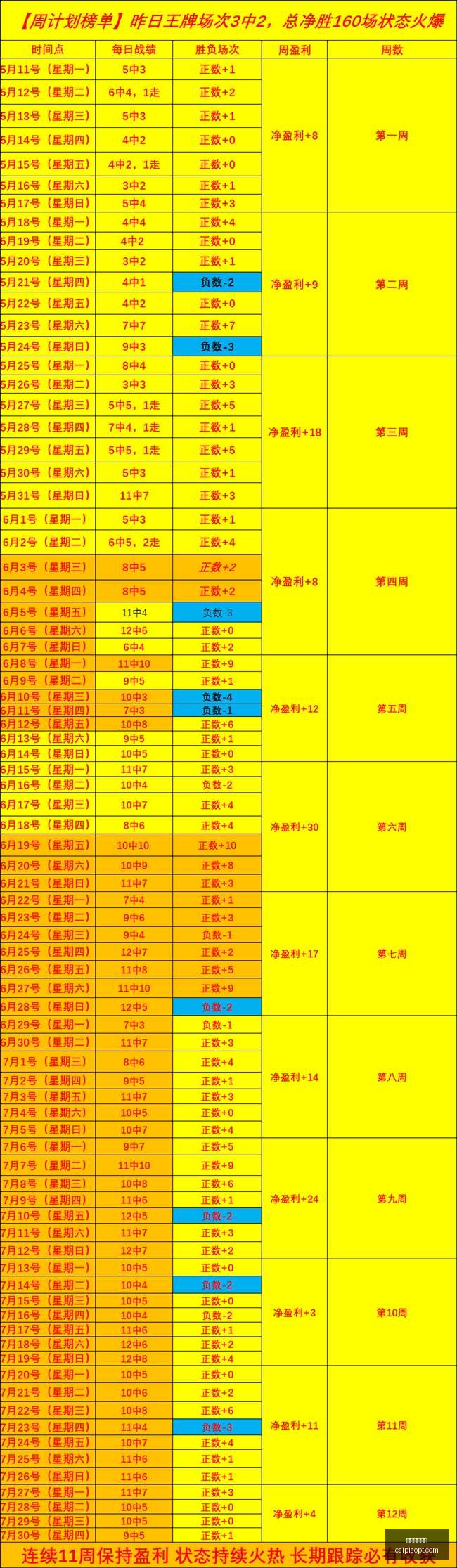 彩票平台大,彩票平台大全,2026彩票平台大全,2026彩票平台大全,彩票平台推荐