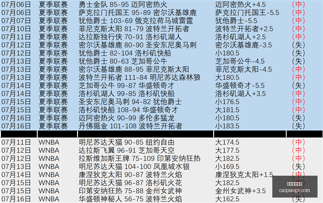 彩票平台大,全突发变动,引发关注,2026彩票平台大全,彩票平台推荐