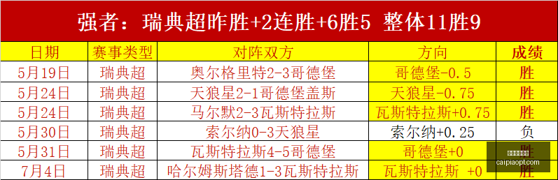 彩票平台大,彩票平台大全,2026彩票平台大全,2026彩票平台大全,彩票平台推荐