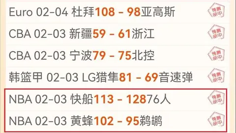 詹姆斯赛季首度揽获三双殊荣，助力球队击败国王，开启连胜新篇章