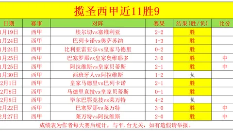 中国冰壶队循环赛三连捷，意大利9-4饮恨，世锦赛佳绩显神威