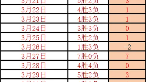 “狼队迎战曼联，库尼亚归队对决，芒特、海文、阿马德领衔激战将至！”