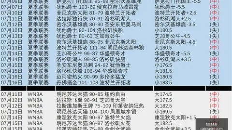 彩票平台大全2026彩票平台大全突发变动引发关注